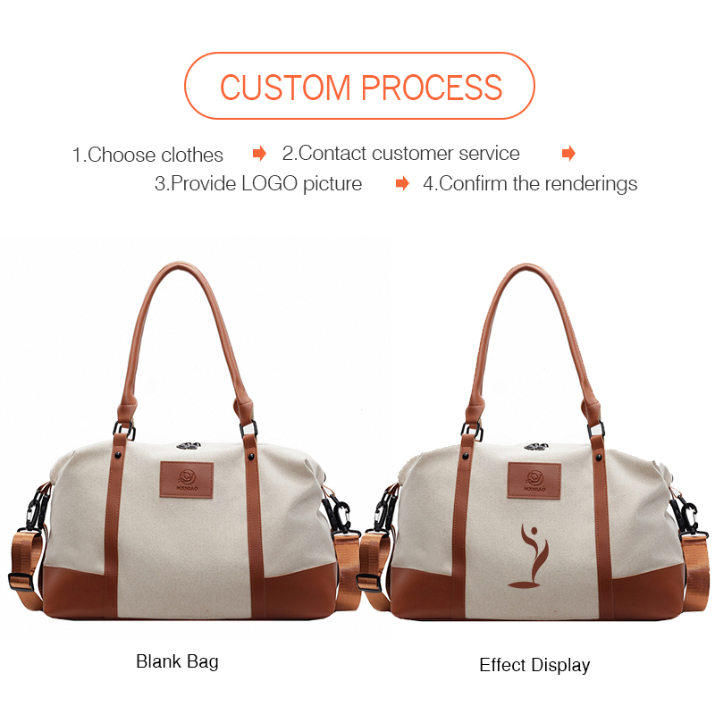 Reisetasche für Männer und Fra – Yoga Fitness Photos Bewertung und Preis