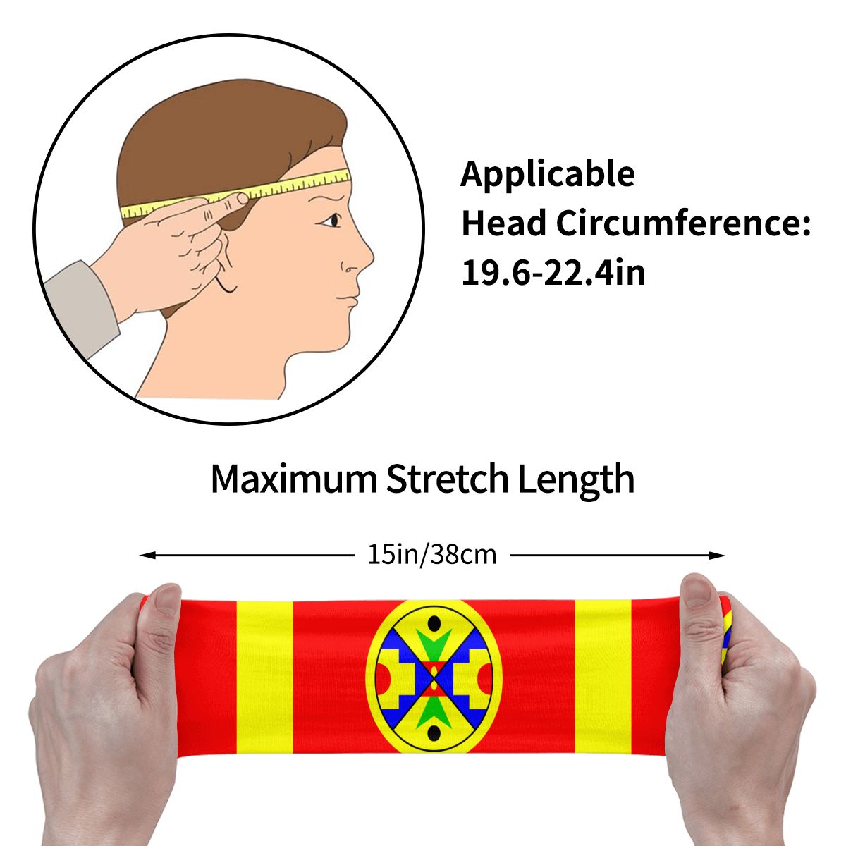 Stirnband für Sport, Yoga, Fit – Yoga Fitness First Bewertung und Preis