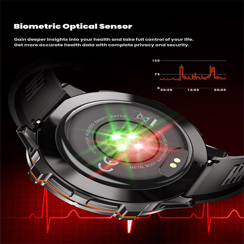 2026 Neue Militär-Smartwatch T – Wrist Wraps Fitness Bewertung und Preis
