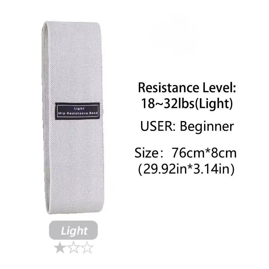 Stoffwiderstand Hüfte Booty Ba – Yoga Fitness Resistance Band Bewertung und Preis